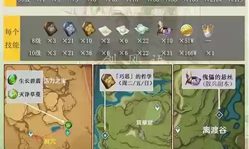 三草阵容搭配