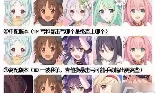 初音公主阵容搭配插图