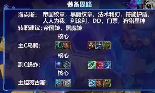 云顶帝国阵容搭配