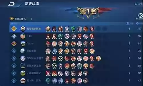 王者无敌阵容搭配