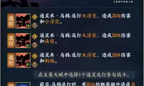通灵兽阵容搭配攻略