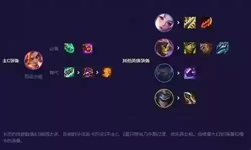 射手乌鸦阵容搭配
