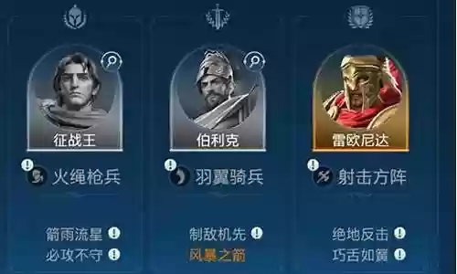 利昂 雷欧阵容搭配插图