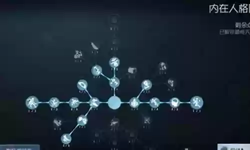 和囚徒搭配的阵容