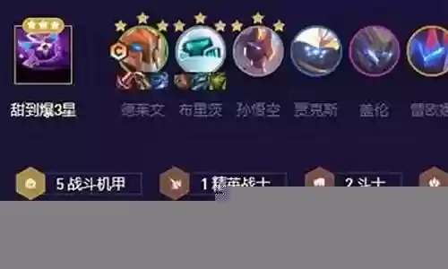 王者护卫队最强阵容搭配
