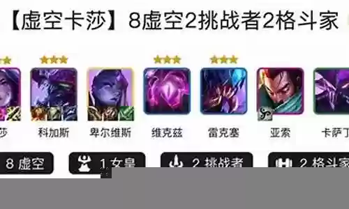 突破最强阵容搭配