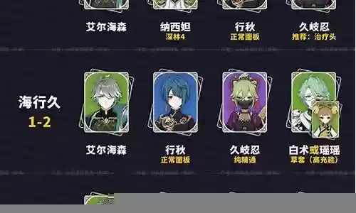 原神大招阵容搭配