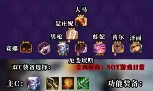 童虎搭配什么阵容最强