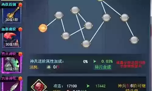 神兵武装搭配阵容图