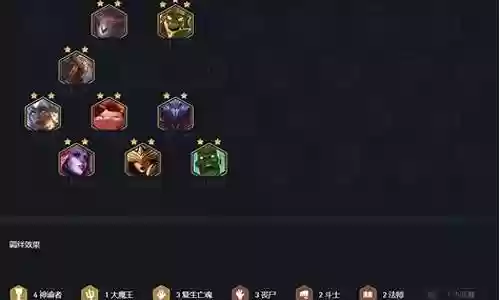 复苏丧尸阵容搭配