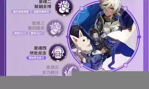 阿兰最强阵容搭配