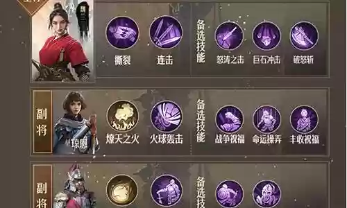 新手剑魔开局阵容搭配