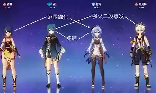 甘雨神鹤阵容搭配插图