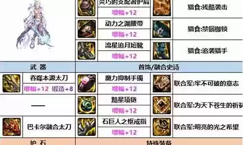 瞎子搭配最新阵容推荐