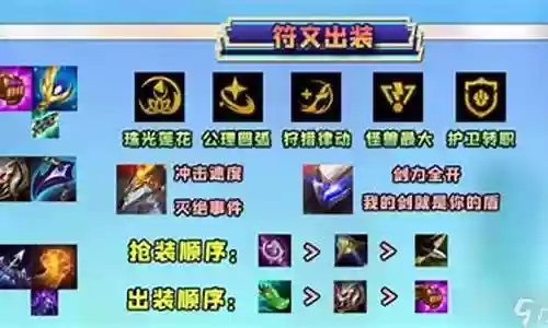 怪兽过渡阵容搭配图片插图
