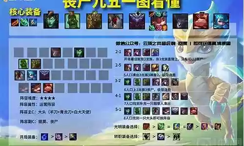 登顶最强阵容搭配