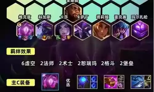 核弹猫阵容搭配