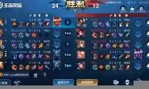 孙膑可以搭配的阵容