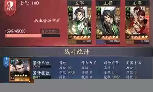平民神将搭配推荐阵容