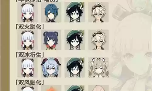 绫华夜阑阵容搭配
