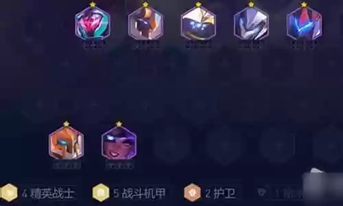 精英战神阵容搭配图表