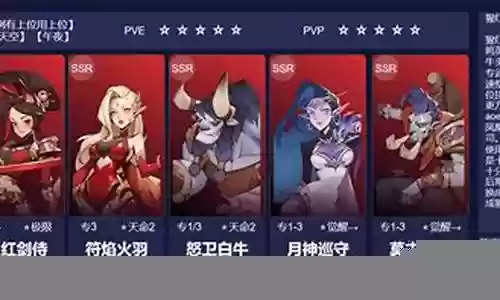决胜足球推荐阵容搭配