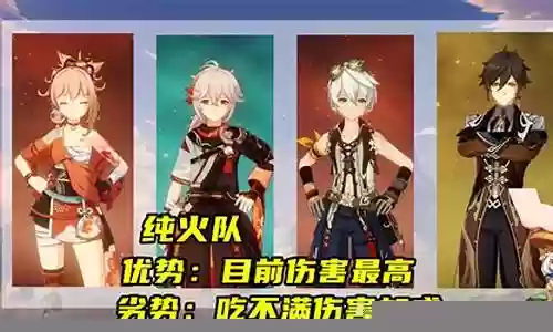 钟离最厉害阵容搭配插图