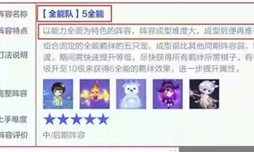 炫舞极地搭配阵容插图