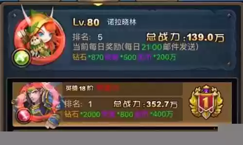 乱斗英雄坛攻略阵容搭配