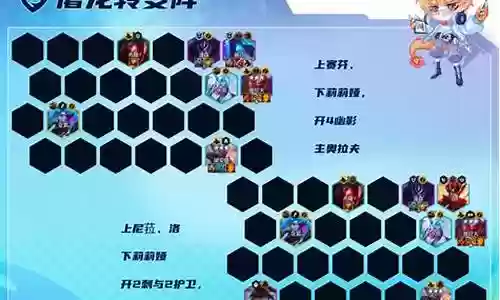 屠龙之心阵容搭配攻略