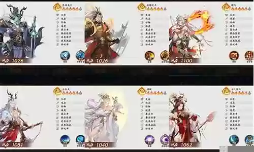 无双西游前期阵容搭配