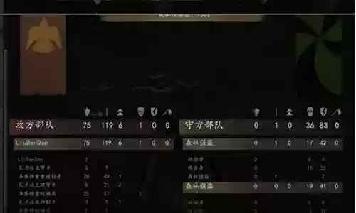 强弩射手搭配阵容