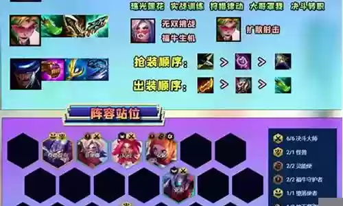 超音剑姬阵容搭配插图
