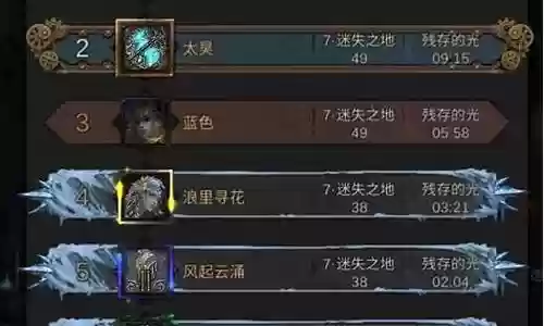 真理之城阵容搭配推荐