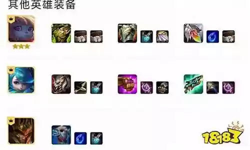 天使防守阵容搭配图