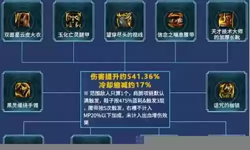 奶妈连赢阵容搭配