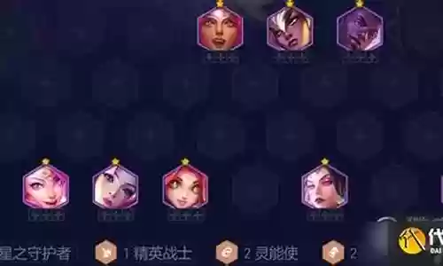 迅捷之星完美搭配阵容