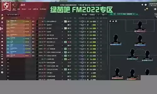 fm2022阵容搭配