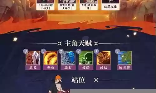 木叶忍者阵容搭配