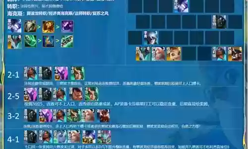 风暴觉醒阵容搭配图鉴