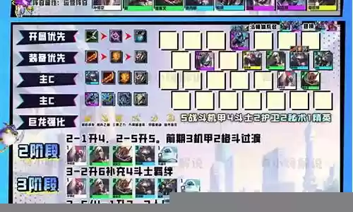 机甲怪物阵容搭配