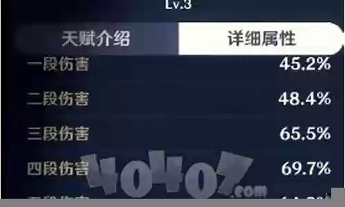 公子阵容搭配技巧