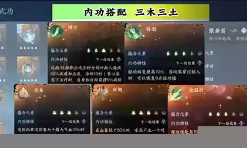 素问内功绝技搭配阵容插图