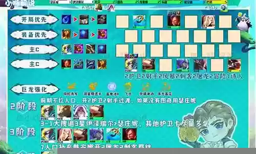 驱逐护卫搭配阵容