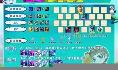 神龙最强阵容搭配图片