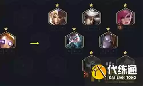杰斯真实执法怎么搭配阵容