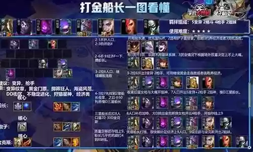超强船长阵容搭配