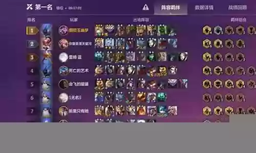 吃鸡丧尸阵容搭配