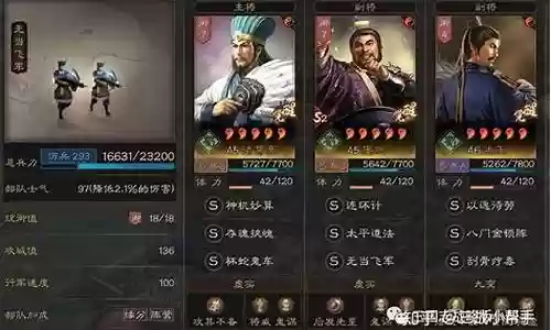 蜀将阵容搭配图