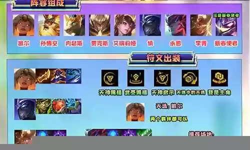 福星裁决天神阵容搭配